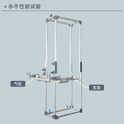 HLLX-A 护栏力学性能检测系统