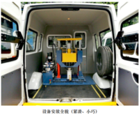车载落锤式弯沉仪